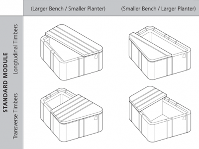 Uniun®组合座椅和种植